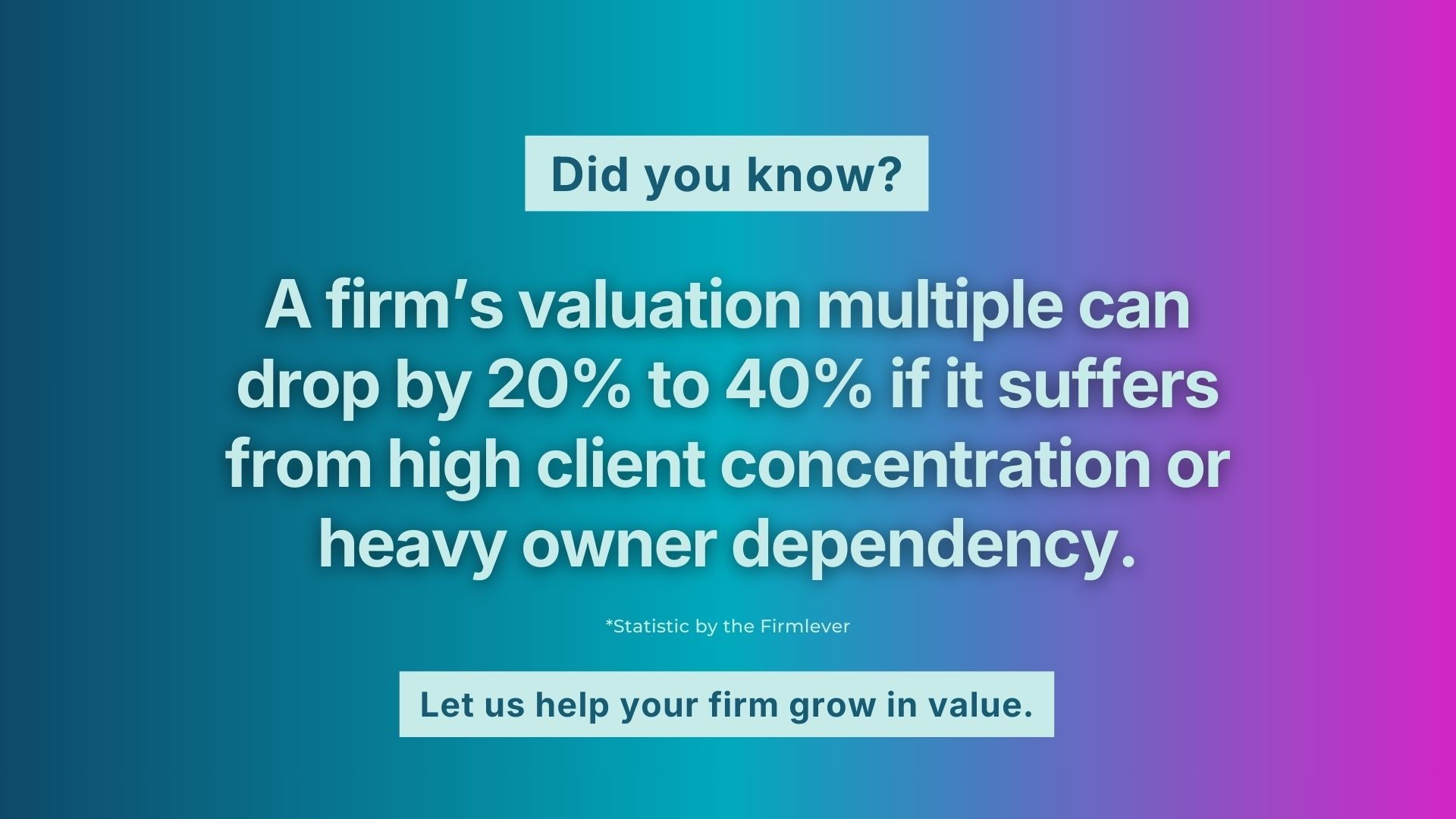 A firm’s valuation multiple can drop by 20 if it suffers from high client concentration or heavy owner dependency.